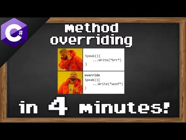 C# method overriding 