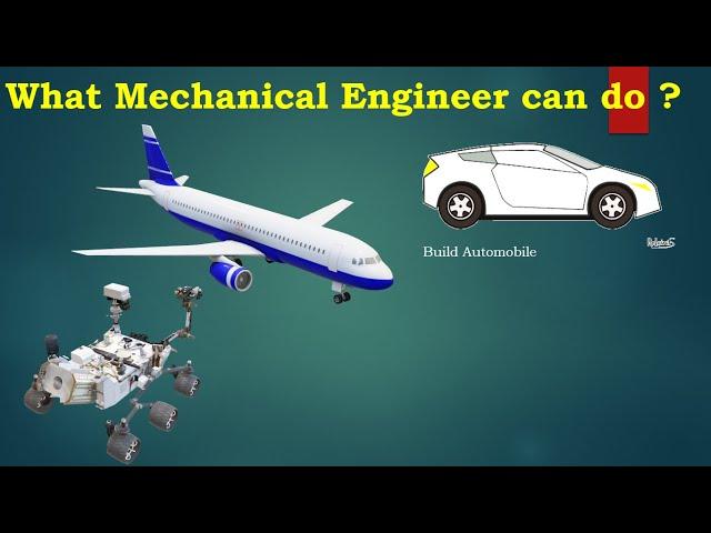 What is Mechanical Engineering?