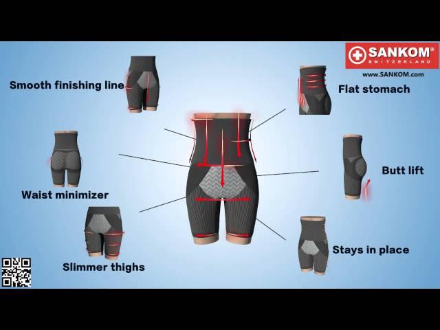 SANKOM BODY SHAPER 3D VIDEO