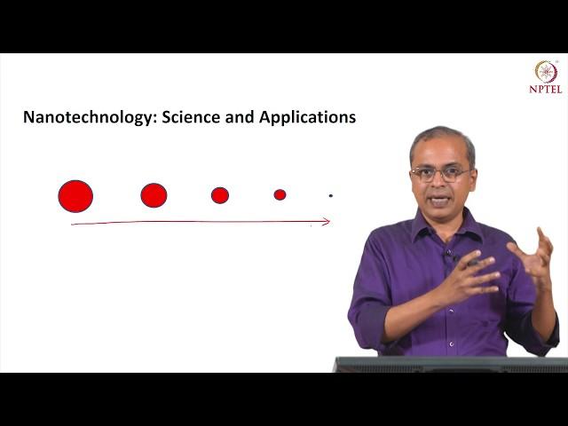 Nanotechnology: Science and Applications  _ Introduction