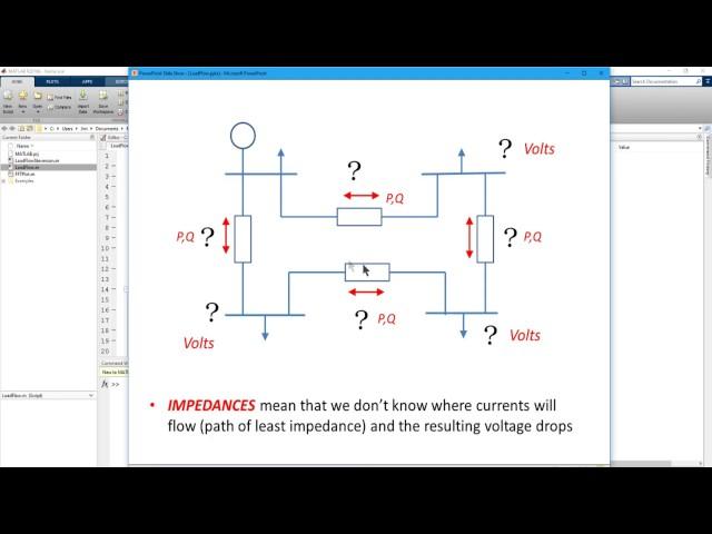 Power System Load Flow Tutorial: Part 1