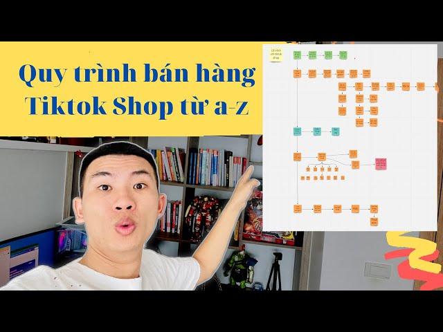 Quy trình bán hàng tiktok shop từ con số 0