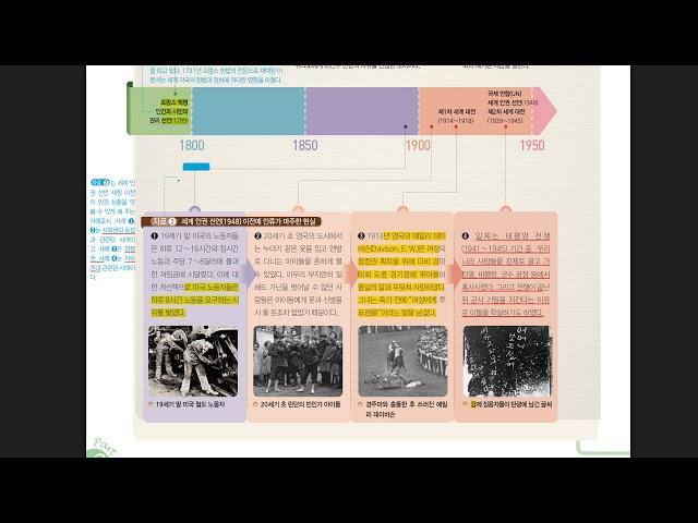 4단원 1차시. 인권과 헌법(소단원1, 2)