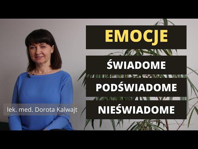 Emocje świadome - podświadome - nieświadome | KINEZJOLOGIA