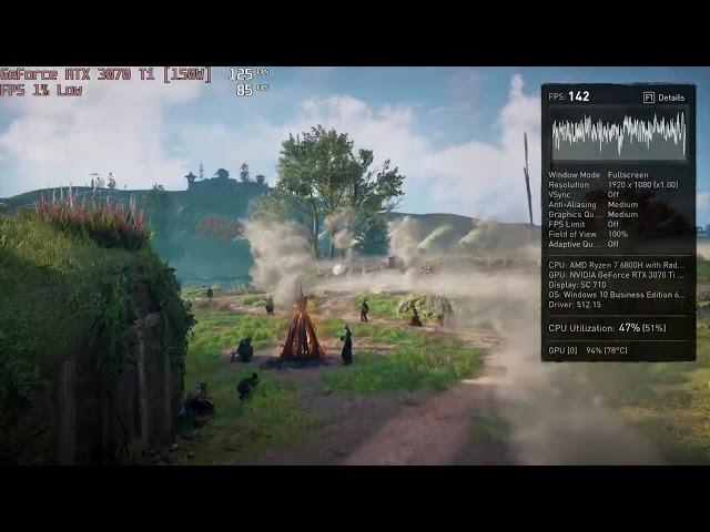  NVIDIA GeForce RTX 3070 Ti [Laptop, 150W] - AC: Valhalla gameplay benchmarks (1080p)