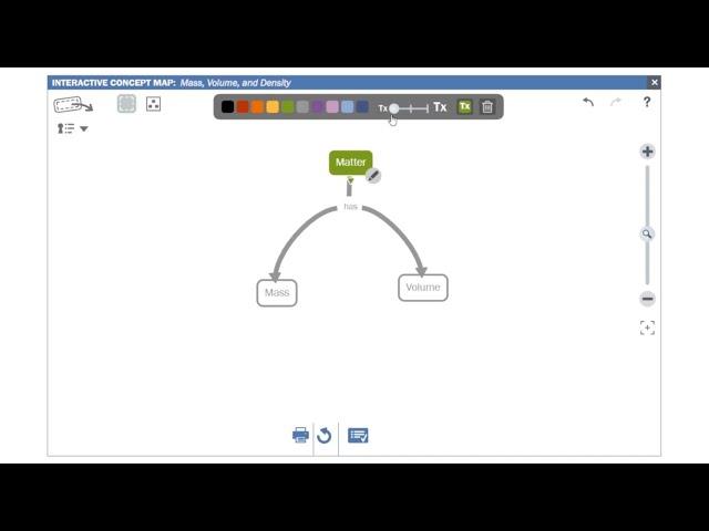 Interactive concept map
