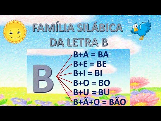 Família silábica da letra B