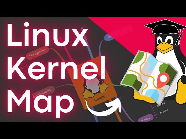 This is How The Kernel Works - An Interactive Map of the Kernel and its Systems.