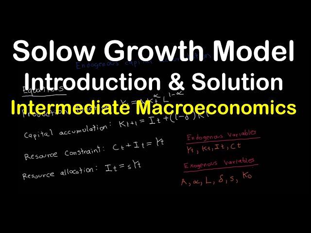 Solow Growth Model | Part 1 | Model Intro & Solution | Intermediate Macroeconomics