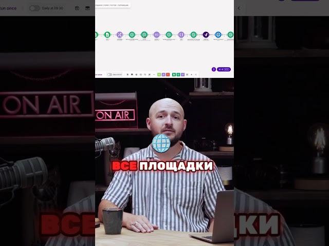 #AI #Бизнес Как AI-ассистент может прокачать ваш бизнес за считанные минуты?
