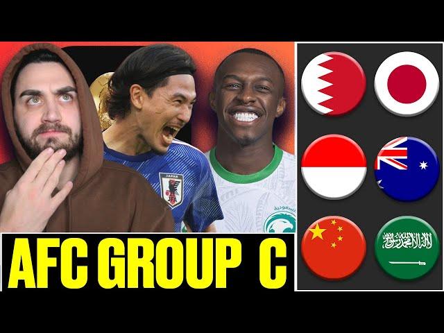 AFC 2026 WORLD CUP QUALIFIERS 3RD ROUND PREDICTIONS (GROUP C)