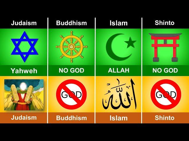 Judaism vs Islam vs Buddhism vs Shinto || Religion Comparison ||