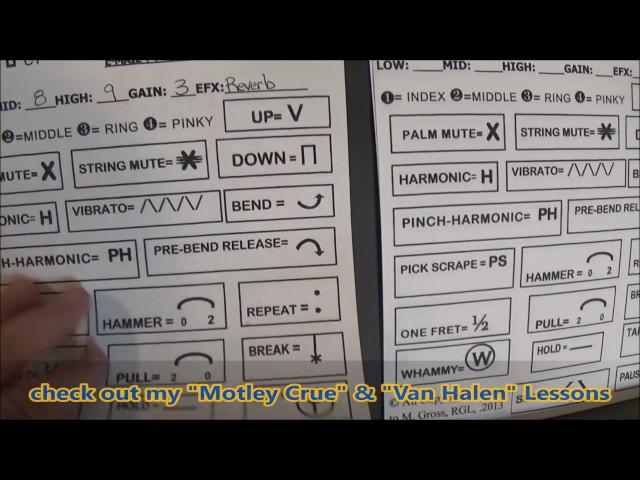 New CVT/CT Guitar Lesson Tab Format by Mike Gross - How To Play - Tutorial
