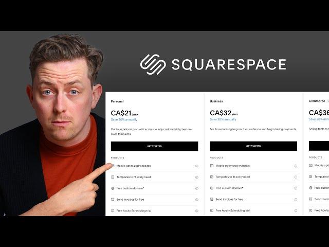 Squarespace Pricing: Know Before You Buy