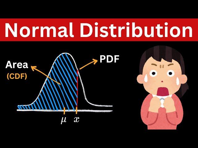 Normal Distribution PDF and CDF Example