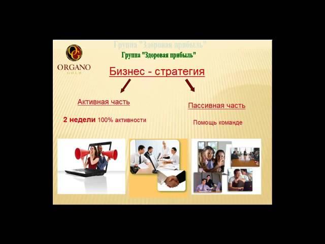 Organ Gold как добиться успеха - чай и кофе Органо Голд