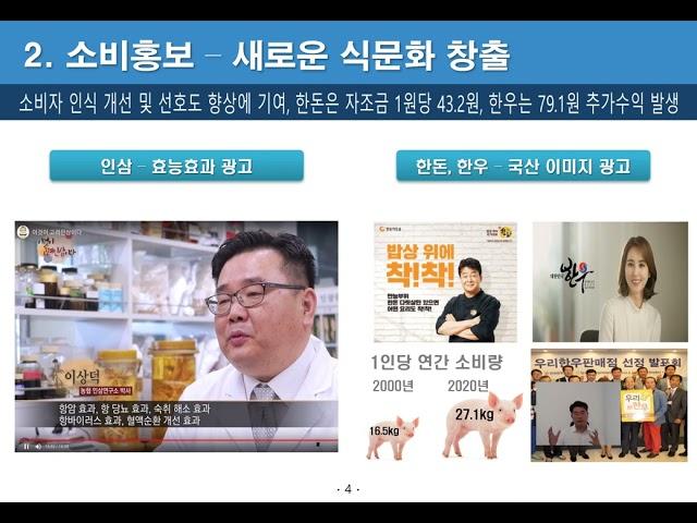 국내외 자조금제도 주요 운영 사례