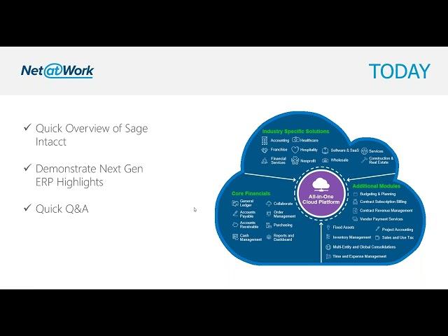 Sage Intacct Demo - Sage Intacct ERP Training and Tips