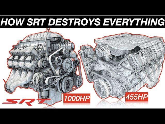 Why SRT Engines Are Way Too Powerful| Explained Ep.3