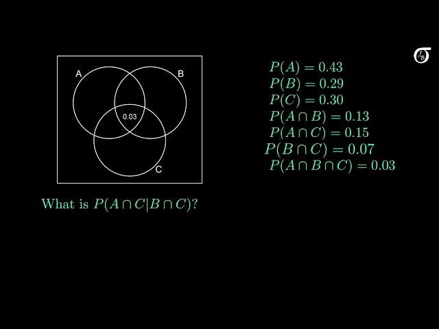 Conditional Probability Example Problems