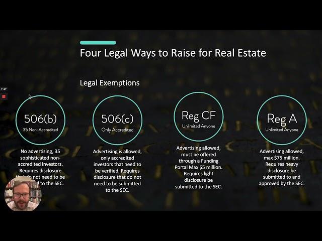 Crowdfunding/Syndication (Reg CF, 506c, 506b, Reg A) for Real Estate Explained