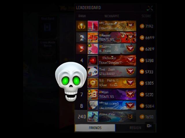 IMPOSSIBLE ️ @atgyt9  @Nrzzzzzzzz  @gtk111ff