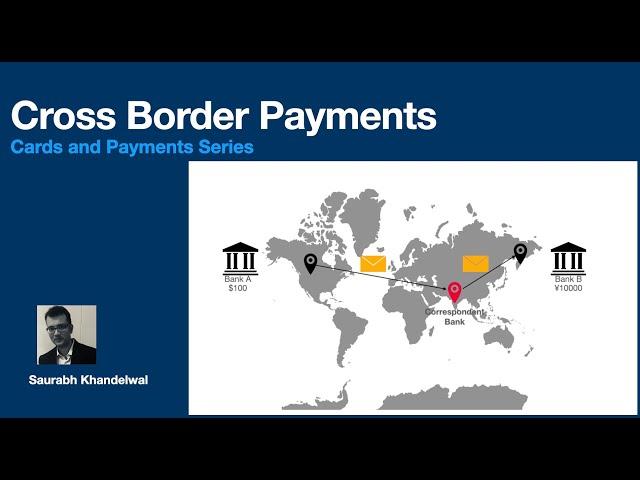 Cross Border Payments | ISO 20022 | Cards and Payments - Part 16