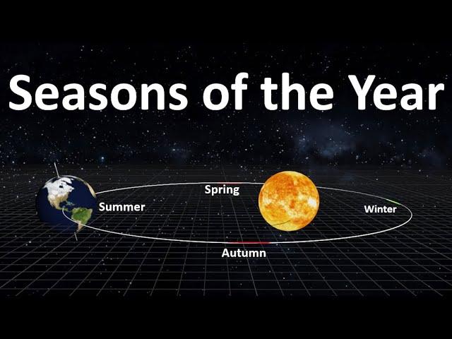 Seasons of the year | What Causes Seasons  | Seasons on Earth | How Seasons change on Earth