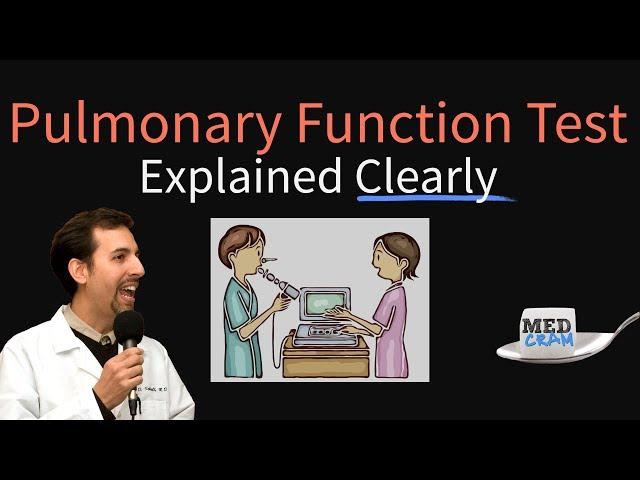 Pulmonary Function Test (PFT) Explained Clearly - Procedure, Spirometry, FEV1