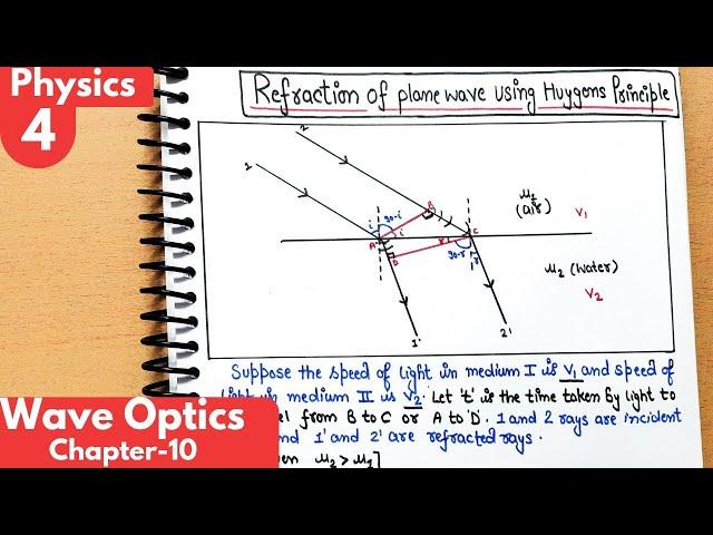 4) Refraction of plane wave using Huygen's Principle| Wave Optics Class12 Physics|Optics Class12