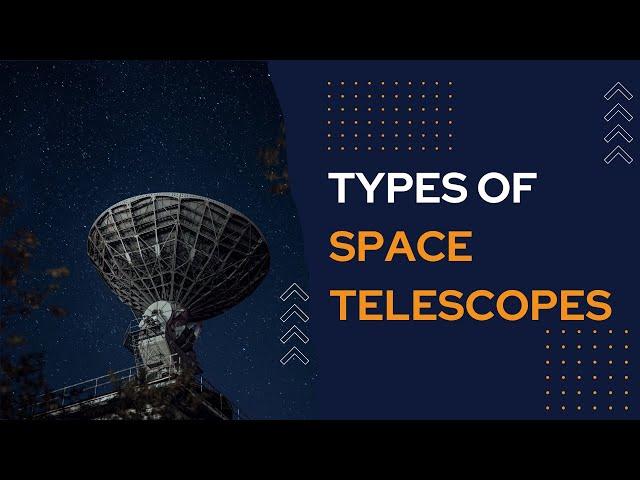 MAJOR TYPES OF SPACE TELESCOPES || Decoded By Spartificial