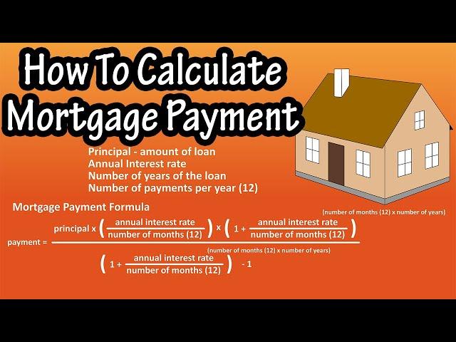 How To Calculate A Mortgage Payment Amount - Mortgage Payments Explained With Formula