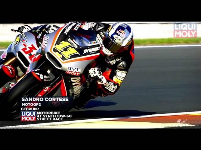 Liqui Moly - the best of the best