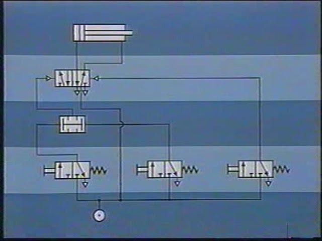 Pneumatic Control : Festo Didactics