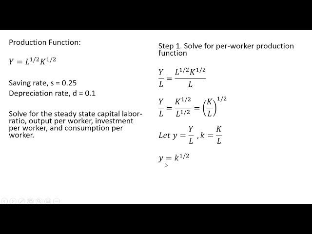 Solow Growth Model Part II: How to Solve for Steady State