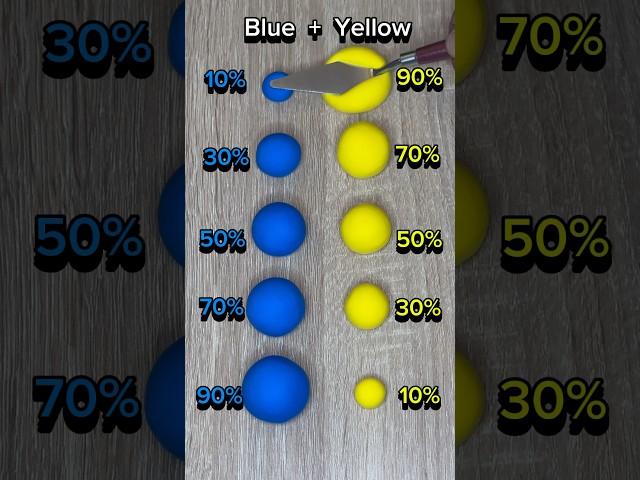 Blue Vs Yellow, Very Satisfying and Relaxing Color Mix! #shorts #colormixing #clay #fyp #viralshorts