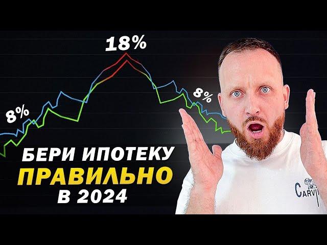 Новые ЛЬГОТНЫЕ ПРОГРАММЫ ипотеки под 8%. Как ВЫГОДНО КУПИТЬ квартиру?