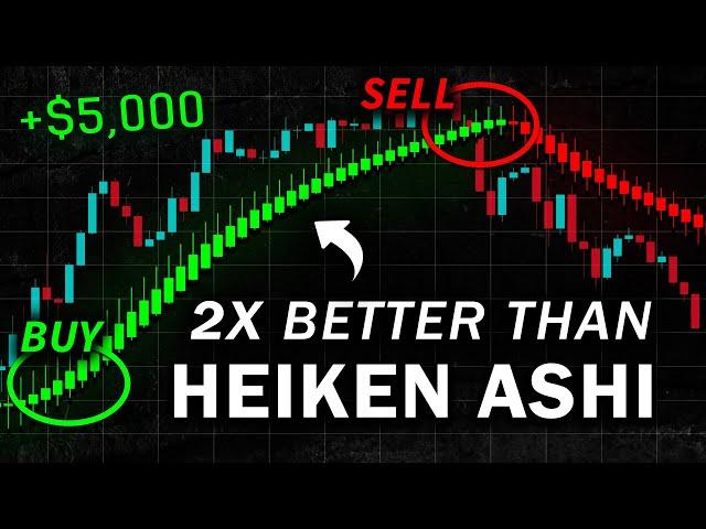 STOP Using the Heiken Ashi! This Indicator will DOUBLE your profits