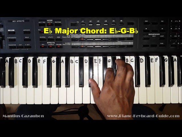 How to Play the E Flat Major Chord - Eb - on Piano and Keyboard