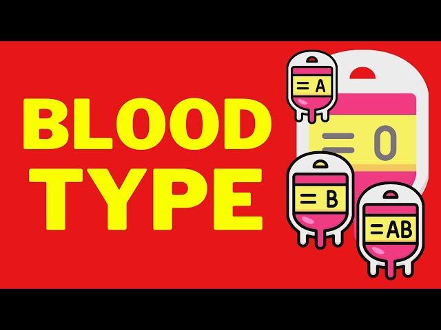 Blood Types Physiology (ABO and Rh Blood Groups)