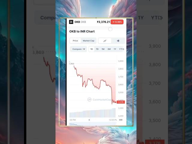 OKB DOWNFALL ।JUST BUY NOW OKB ।#shorts #crypto #viral #trending #youtubetrending