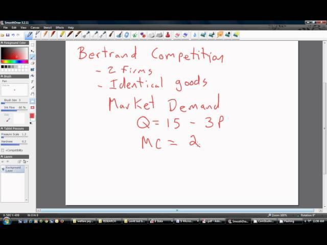 Oligopoly: Bertrand Competition with Identical Goods