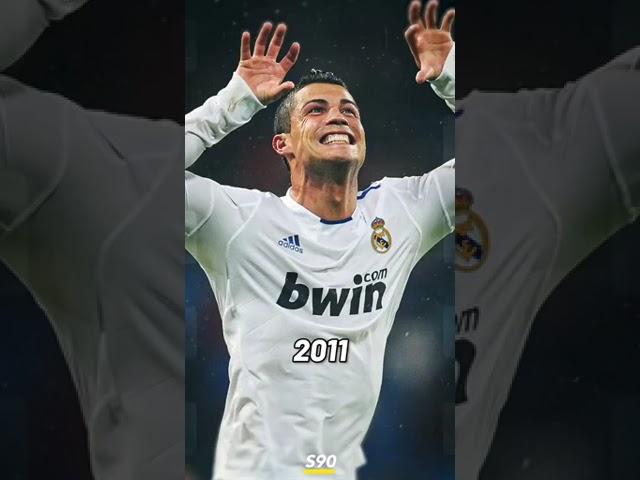 CR7  European journey | #ronaldo