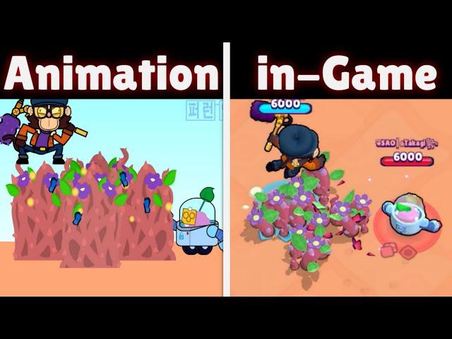 Animation vs In-Game