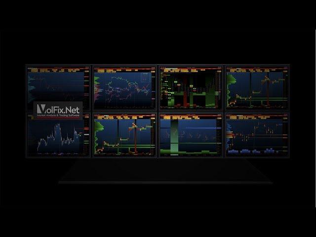 Order Window - trading platform VolFix.Net