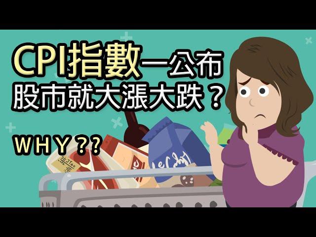 股市對CPI的真實反映？CPI是什麼？原來CPI不包含這個東西…｜鄉民投資EP44