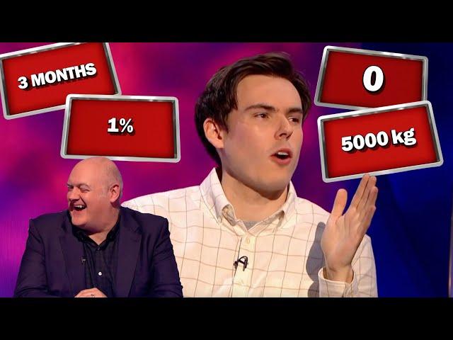 89 Jokes in 14 minutes! Every Single Rhys James 'If This Is The Answer' from Mock The Week