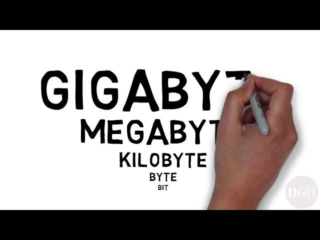 Computer Skills Course: Bits, Bytes, Kilobytes, Megabytes, Gigabytes, Terabytes (UPDATED VERSION)
