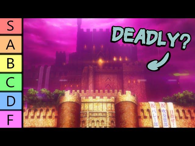 Ranking Persona 5 Palaces By How Liveable They Are