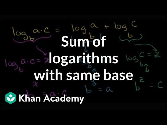 Sum of logarithms with same base | Logarithms | Algebra II | Khan Academy